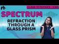 Spectrum Class 10 ICSE Physics Selina Chapter 6 Refraction Through A Glass Prism