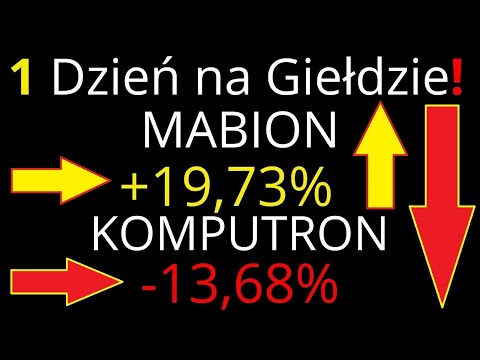 Wzrosty zagościły na Giełdach! Ujemne oprocentowanie depozytu w banku już blisko? Mabion puchnie