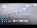 Germany registers another record number of COVID-19 deaths | DW News