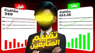 YouTube Channel Review: 3 Key Mistakes — Full Breakdown & Transcript