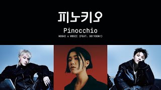 Download lagu HOSHI x WOOZI 호시x우지 (SEVENTEEN) - PINOCCHIO (feat. So!YoON!) | Lyrics 가사 (HAN/ROM/ENG) mp3 Download lagu HOSHI x WOOZI 호시x우지 (SEVENTEEN) - PINOCCHIO (feat. So!YoON!) | Lyrics 가사 (HAN/ROM/ENG) mp3