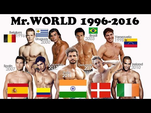 download lagu mp3 mp4 Mr World Pics, download lagu Mr World Pics gratis, unduh video klip Mr World Pics