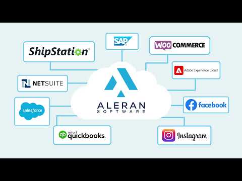 Vidéo de Aleran Unified Commerce Platform