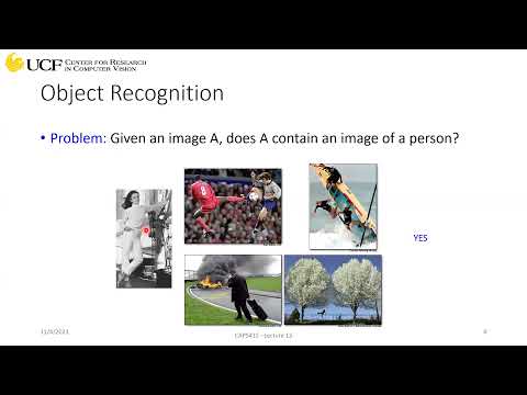 CAP5415 Lecture 20 [Object Detection - Part I] - Fall2021