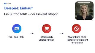 ClickFix — Barrierefreier KI-Copilot | Gewinner Google × Aktion Mensch Hackathon