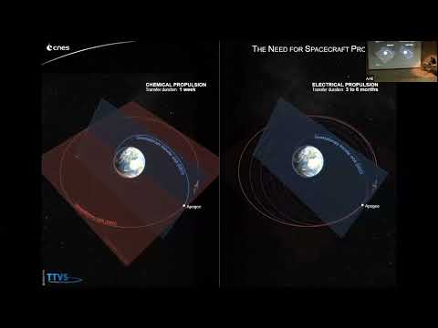 La propulsion spatiale du futur