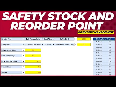 Safety Stock Calculation and Reorder Point in Inventory Management - Method 2