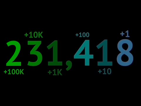 0 To 1 Million With Sound Effects