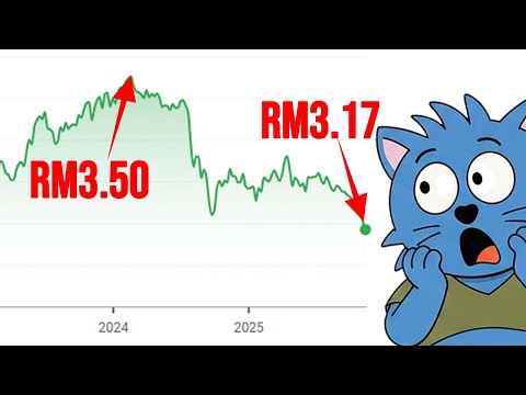 Explaining Why SGD is Getting Much Weaker Against Ringgit So Even a Kid Will Understand