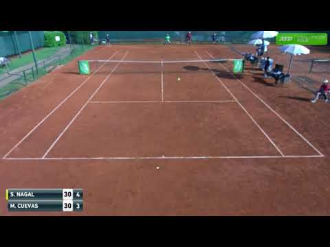Sumit Nagal vs Martin Cuevas - ATP Milan Challenger R3 Highlights