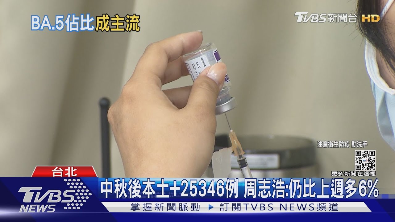 上週BA.5+88例「過半」 羅一鈞:取代BA.2成主流