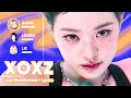 IVE XOXZ Line Distribution Lyrics Karaoke PATREON REQUESTED