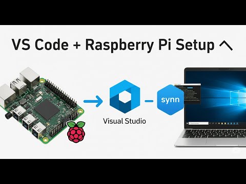 Connect VS Code to Raspberry Pi via SFTP & SSH | Remote Development Setup Guide