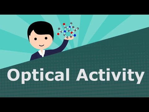 Optical activity | Plane-Polarized Light 🌟
