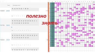 Lottery Analysis: Keno. Simple and Accessible thumbnail