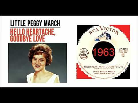 Little Peggy March - Hello Heartache, Goodbye Love