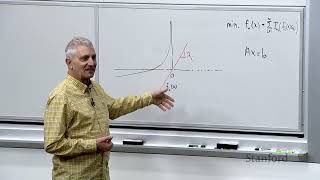 Stanford EE364A Convex Optimization I Stephen Boyd I 2023 I Lecture 16