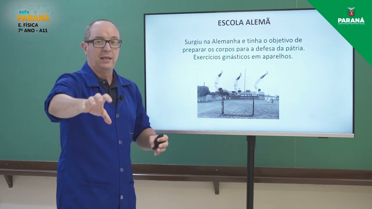 2022 | 7º Ano | Educação Física | Aula 11 - Ginástica: Contextualização Histórica