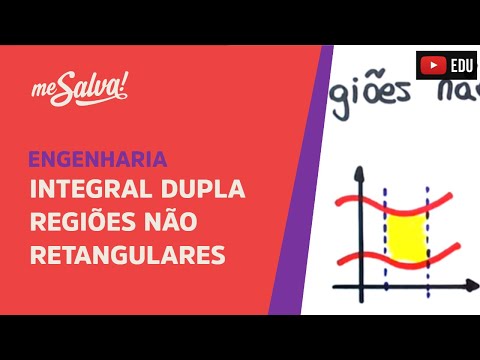 Me Salva! ITD02 - Integral Dupla - Regiões não retangulares, Tipo 1 e 2