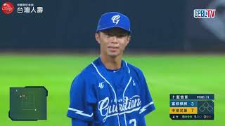 [問題] 為什麼CPBL TV的訊號是收爪圖奇的?