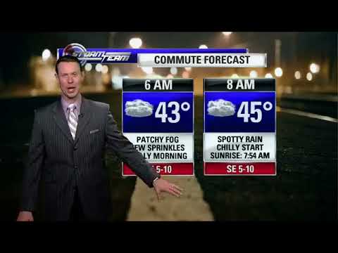 6pm Weather 1.9.18 - ABC 36 News