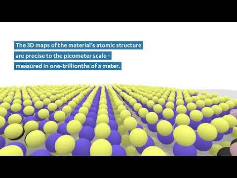 Study produces most accurate 3D imaging of ‘2D materials’