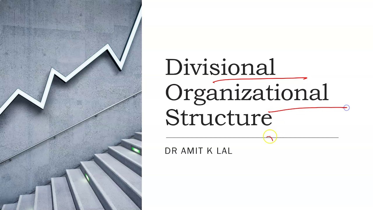 Divisional Organisational Structure | Characteristics | types | Advantages & Disadvantages