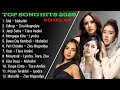 Top Song Hits Sportify |Lyodra |Mahalini|Tiara|             Zifa|