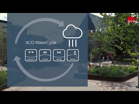 Dürre in der Stadt – mit ACO zu mehr urbanem Grün