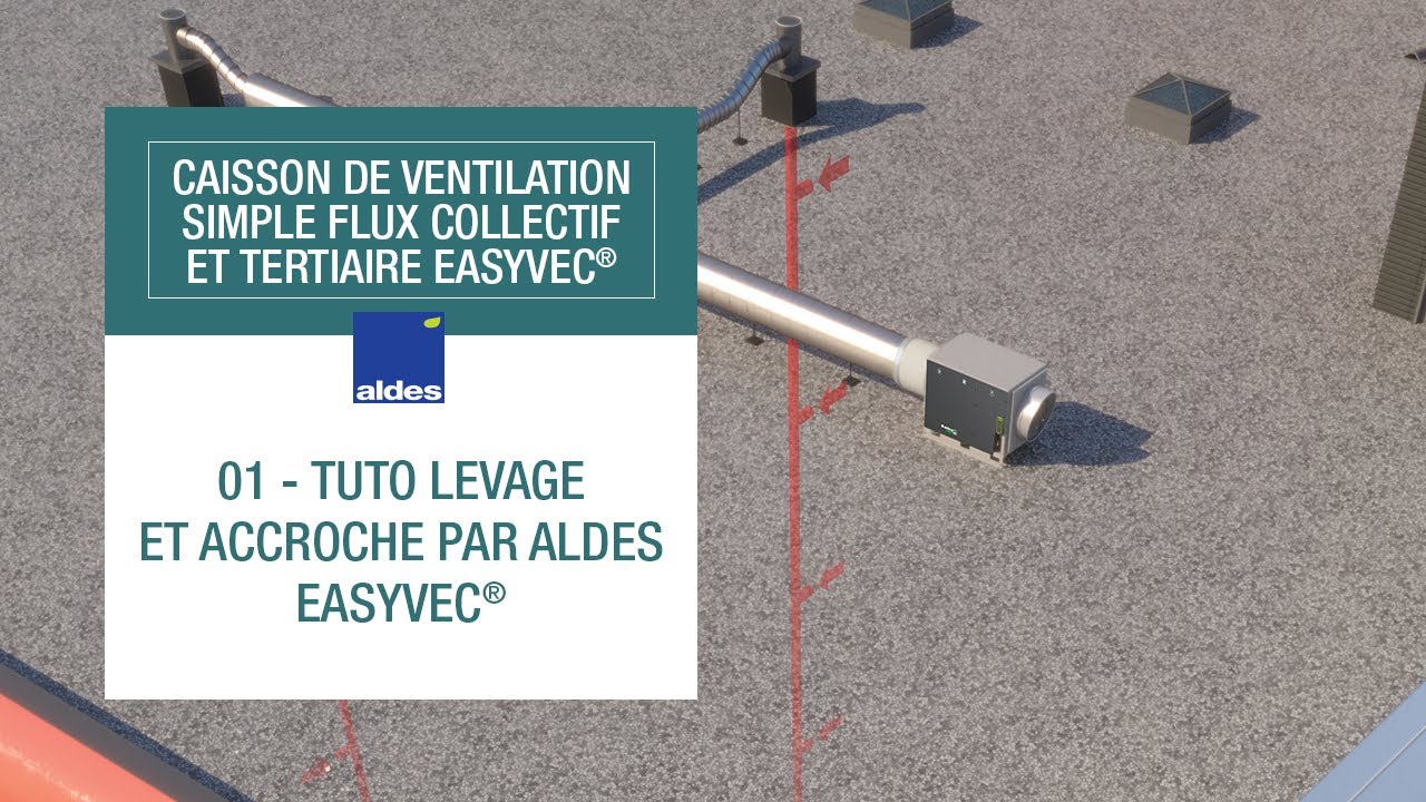 EasyVEC® MICRO-WATT +