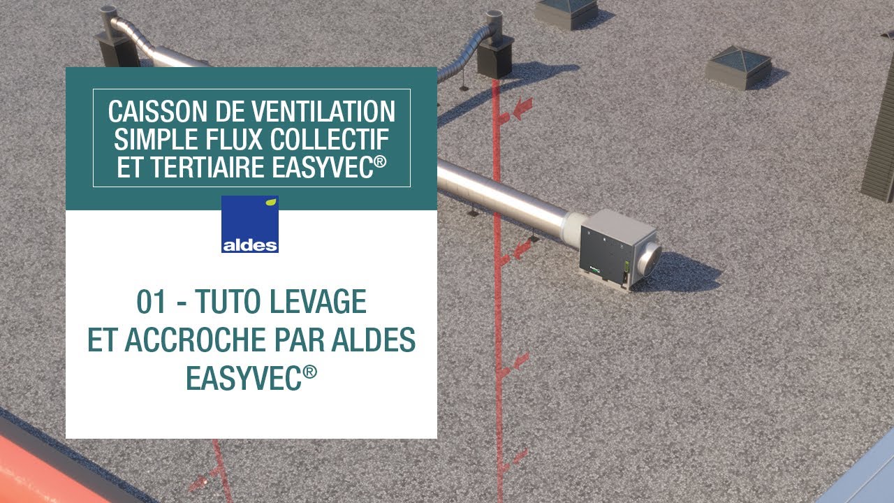 EasyVEC® Compact Standard