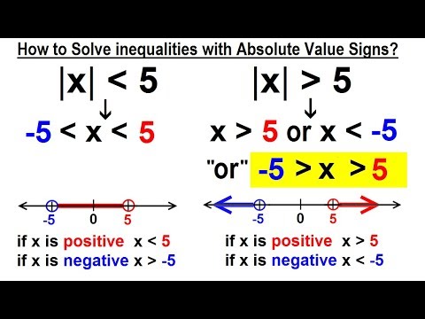 Algebra Ch 3 Formula Inequalities Absolute Value 1 of 38 Solving Formula for a Variable 1