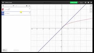 Function Transformation Exploration with Desmos com