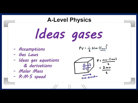 Thermal Physics (A-Level Physics)