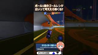 最近安定してきたニアポストで跳ねる球を押し込む打ち方が強いのではと全俺の中で話題に #ヤラララ #RocketLeague #ロケットリーグ #shorts