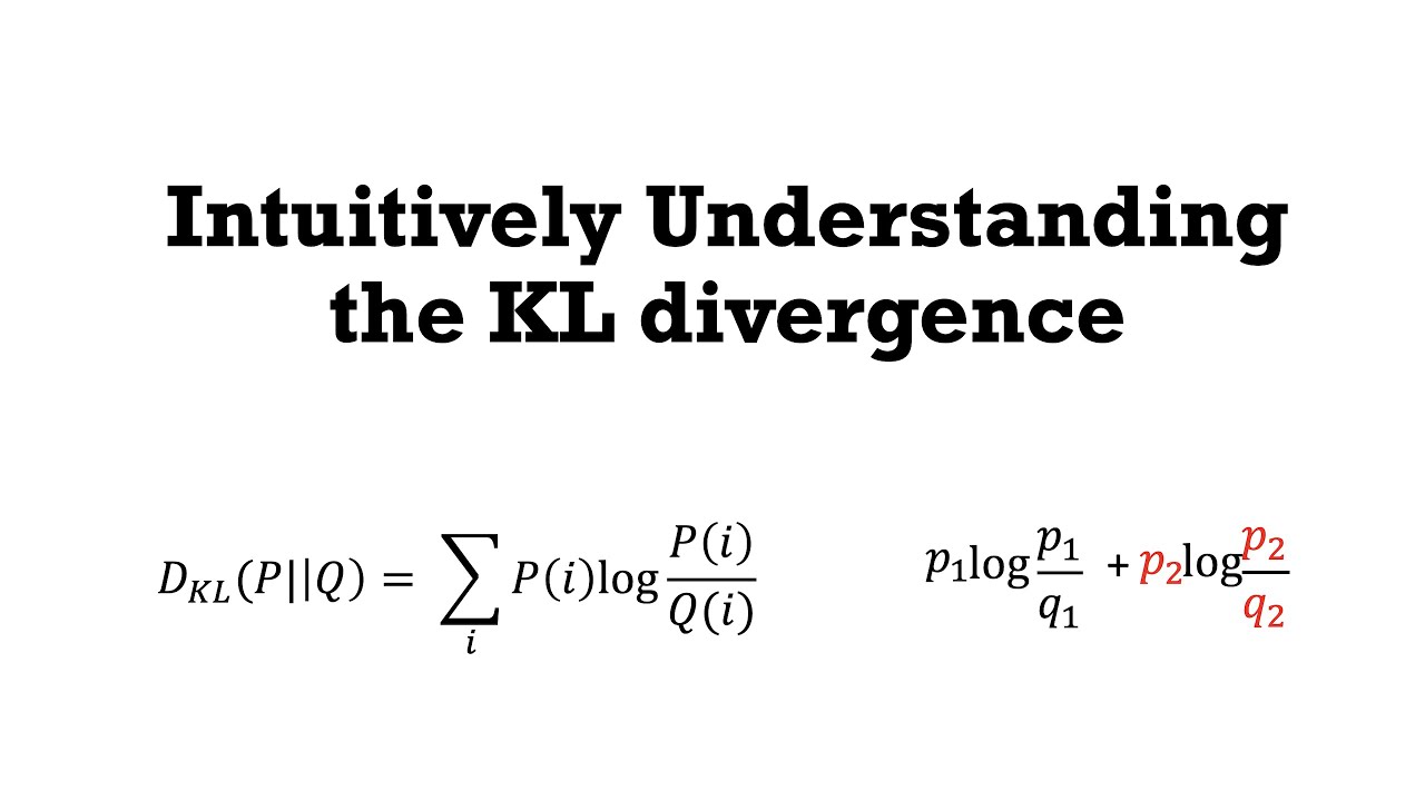 Intuitively Understanding the KL Divergence