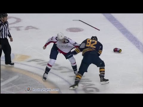 Tom Wilson vs Marcus Foligno