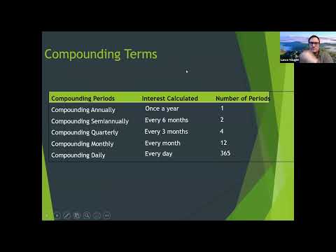 Palestra sobre Juros Compostos