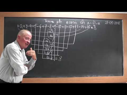 1/2 1738 Clasa 3 Descoperim algoritmul impartirii Teorema impartirii cu rest (proba impartirii)