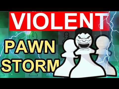 Watch This Before you play the Jobava London System