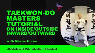 Inside/Outside, Inward/Outward