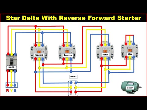 Electronics Projects – Obstacle Avoiding Robot Using Ultrasonic Sensor Arduino
