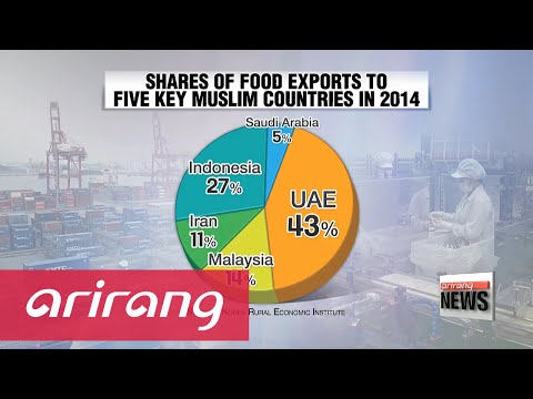 Korea's food exports to Muslim countries on up-and-up