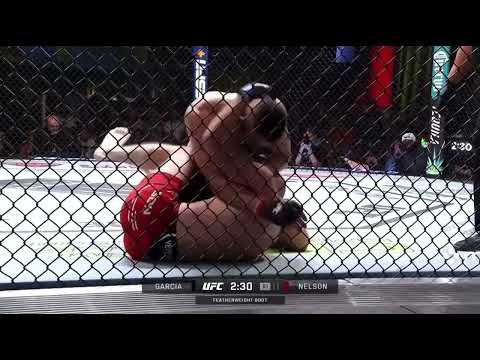 Featherweight Showdown: Steve Garcia vs. Kyle Nelson at UFC Fight Night 244