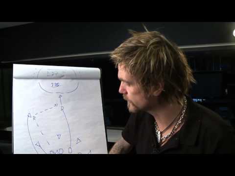 Lär dig snacka handboll -- del 3