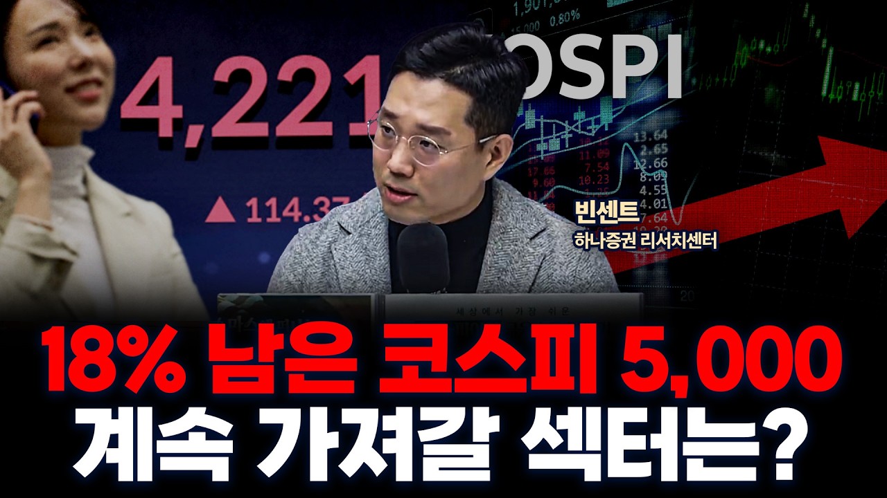 코스피 5,000을 바라보는 지금, 코스닥 투자는 어떻게 해야할까? | 하나증권 빈센트 [두잇나우]
