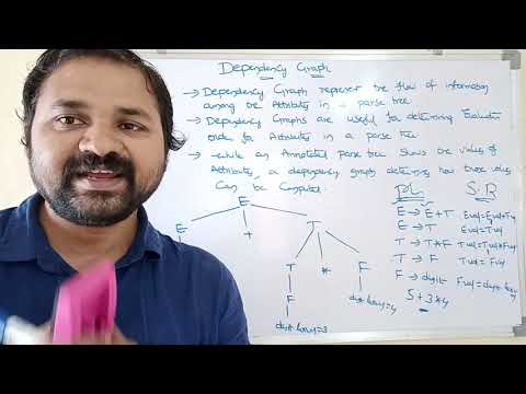 Language Processing System