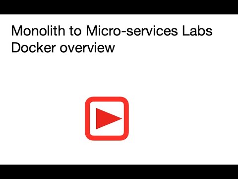 Docker with Helidon lab Introduction Video
