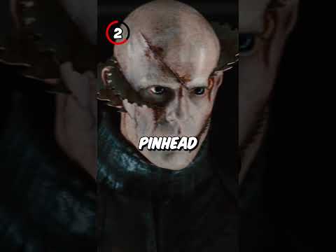 Did You Know In The Cabin In The Woods