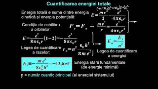 Modelul Bohr: cuantificarea energiei, vitezei şi frecvenţei.